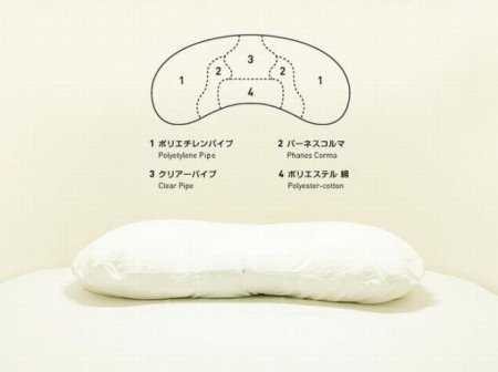   "9 hours" (9 ) (41  + 1 )